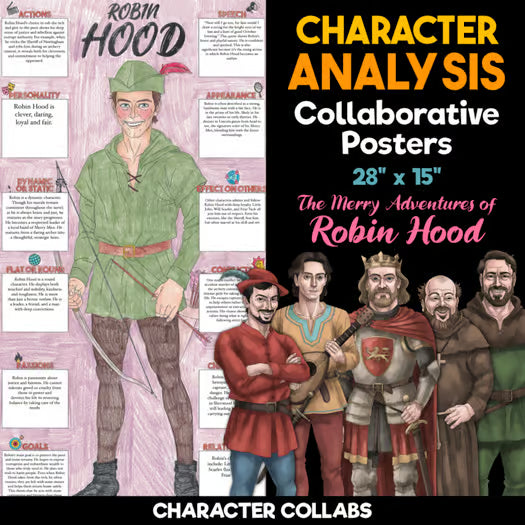 The Merry Adventures of Robin Hood Character Analysis Posters — Character Collabs