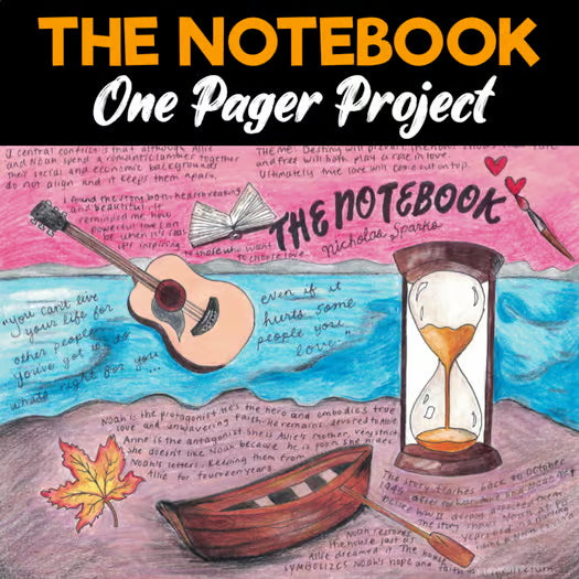 The Notebook One Pager Project