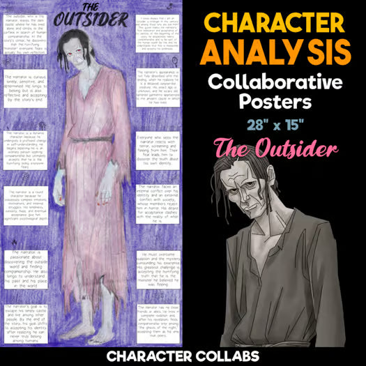 The Outsider Body Biography Activity — Character Analysis Posters