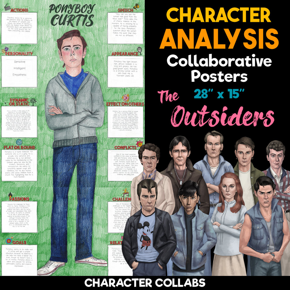 The Outsiders Character Analysis Posters — Character Collabs – Chomping ...