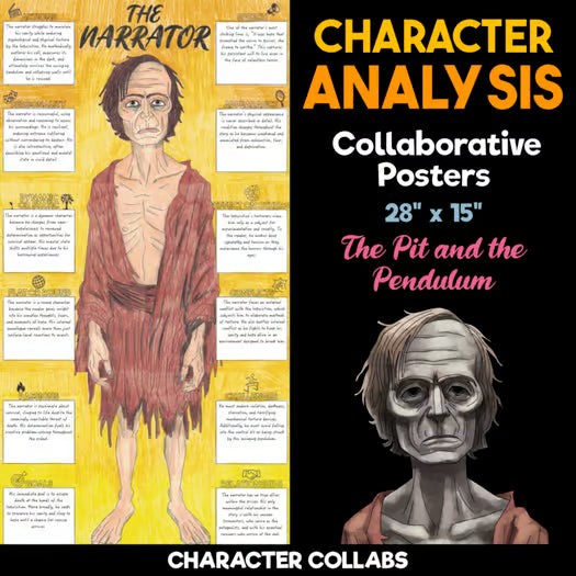 The Pit and the Pendulum Character Analysis Posters — Character Collabs