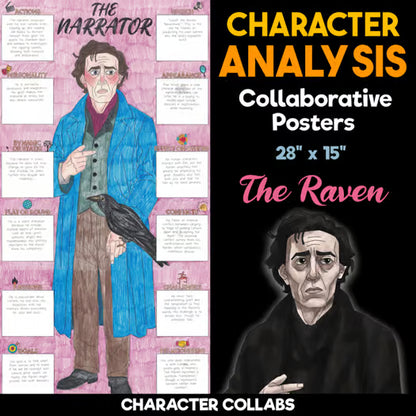 The Raven Character Analysis Posters — Character Collabs