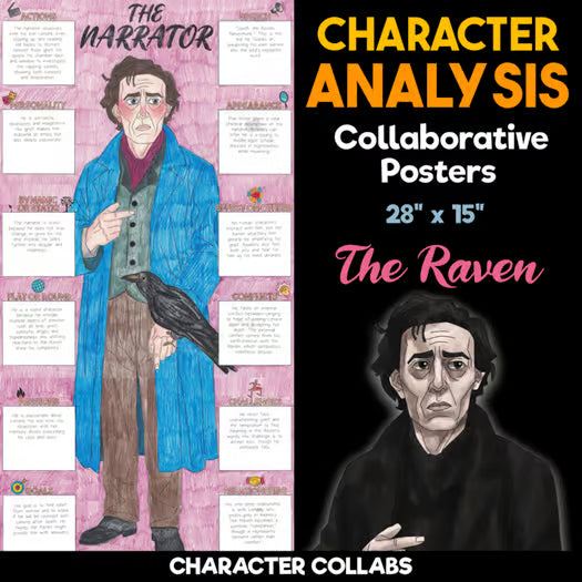 The Raven Character Analysis Posters — Character Collabs