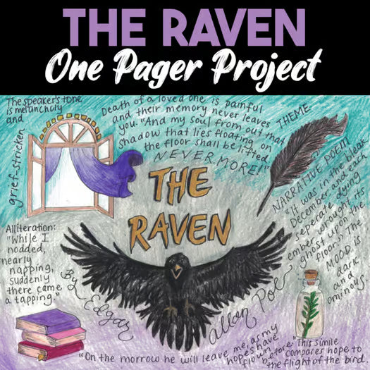 The Raven One Pager Project – Chomping at the Lit