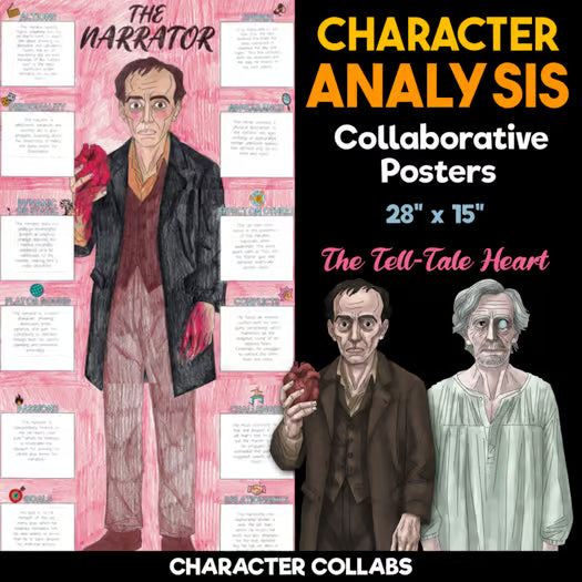 The Tell-Tale Heart Character Analysis Posters — Character Collabs