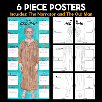 The Tell-Tale Heart Character Analysis Posters — Character Collabs