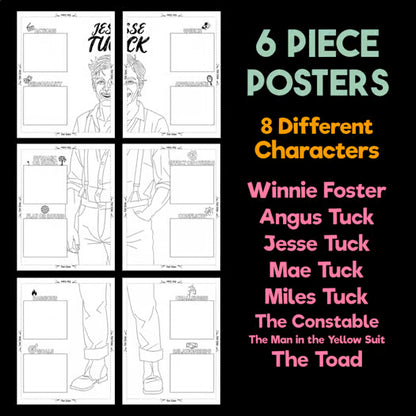 Tuck Everlasting Character Analysis Posters — Character Collabs