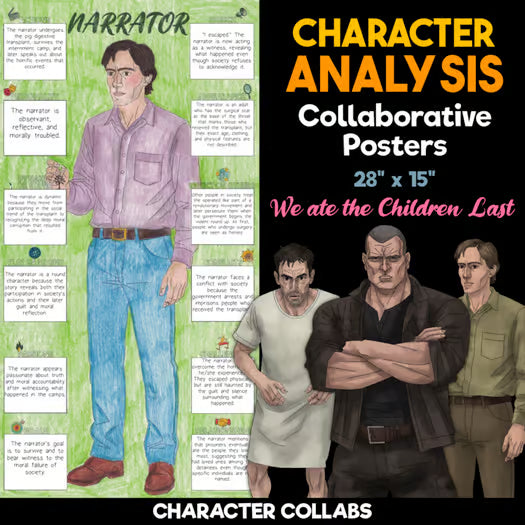 We ate the Children Last Character Analysis Posters — Character Collabs