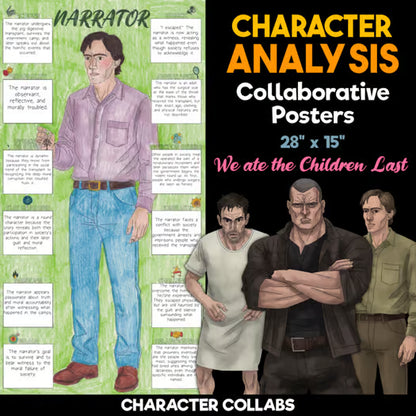 We ate the Children Last Character Analysis Posters — Character Collabs