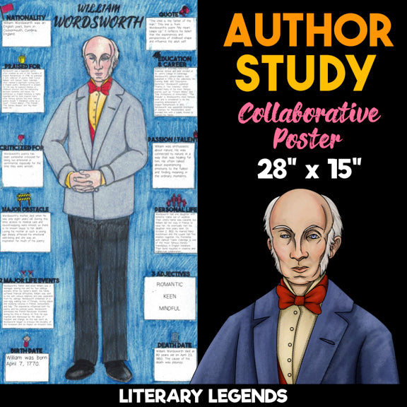 William Wordsworth Author Study — Literary Legends Collaborative Poster