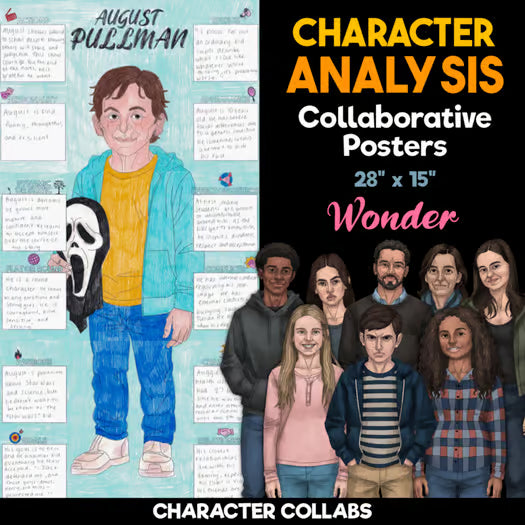 Wonder Character Analysis Posters — Character Collabs