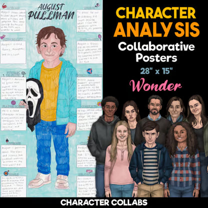 Wonder Character Analysis Posters — Character Collabs