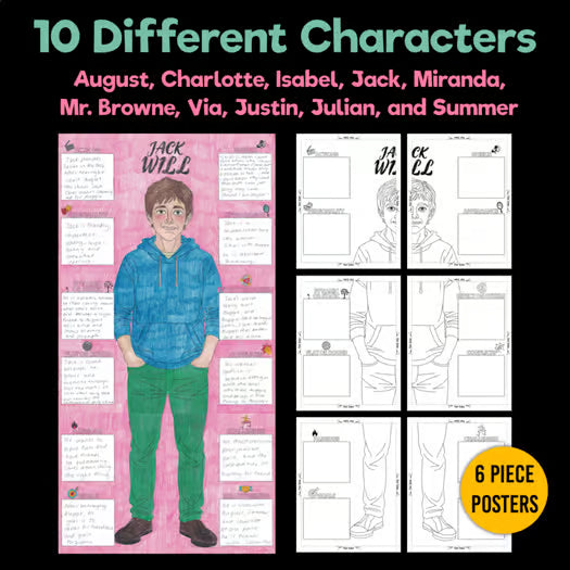 Wonder Character Analysis Posters — Character Collabs