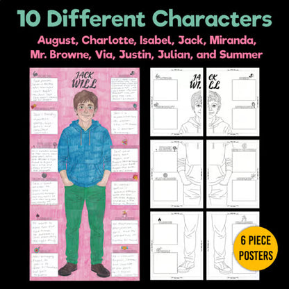 Wonder Character Analysis Posters — Character Collabs