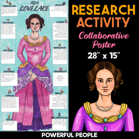 Ada Lovelace — Powerful People Collaborative Poster Activity