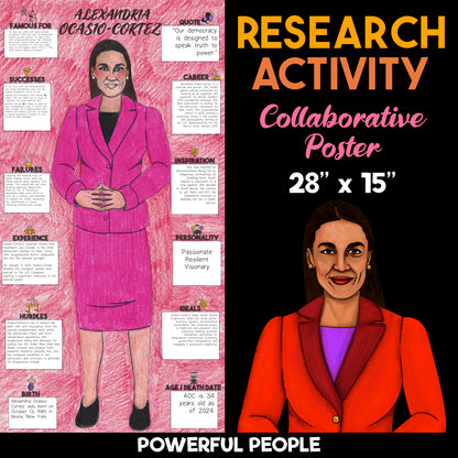 Alexandria Ocasio-Cortez — Powerful People Collaborative Poster Activity