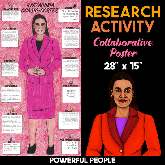 Alexandria Ocasio-Cortez — Powerful People Collaborative Poster Activity
