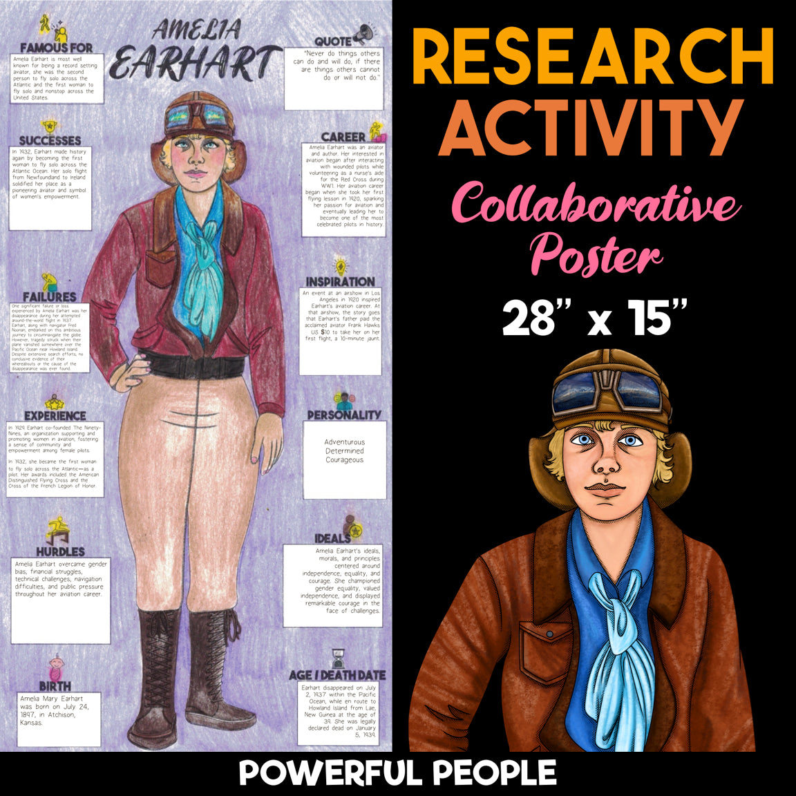 Amelia Earhart — Powerful People Collaborative Poster Activity