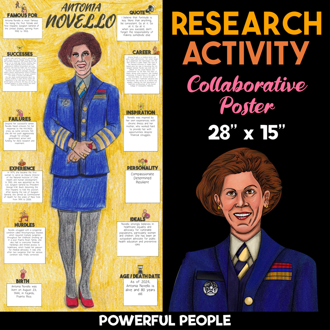 Antonia Novello — Powerful People Collaborative Poster Activity