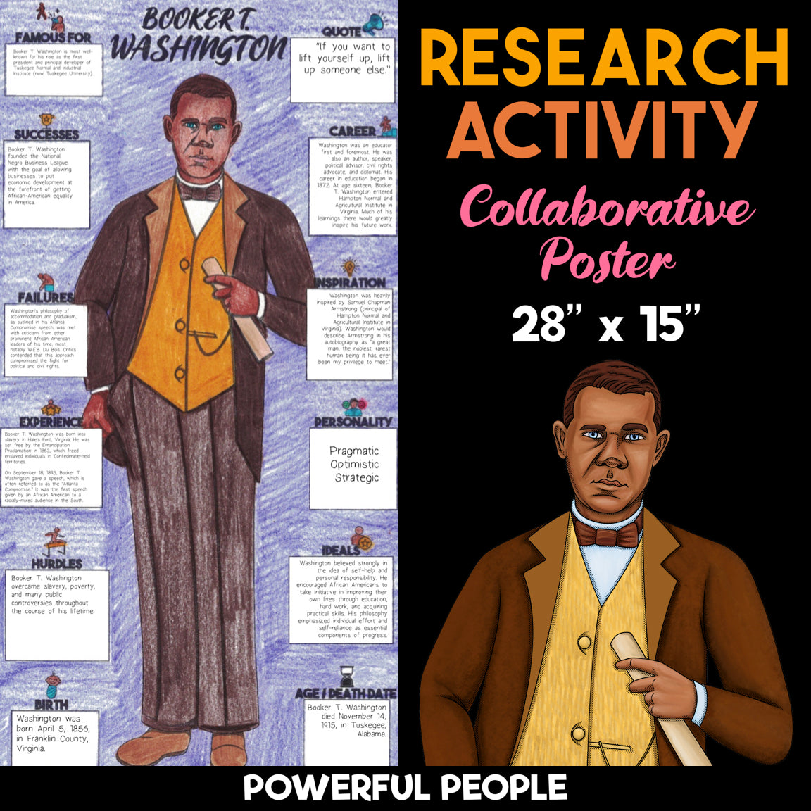 Booker T. Washington — Powerful People Collaborative Poster Activity