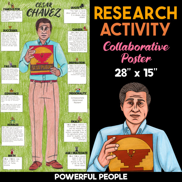 César Chávez — Powerful People Collaborative Poster Activity