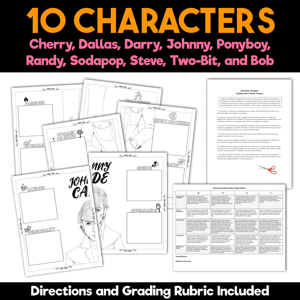 The Outsiders Character Analysis Posters — Character Collabs