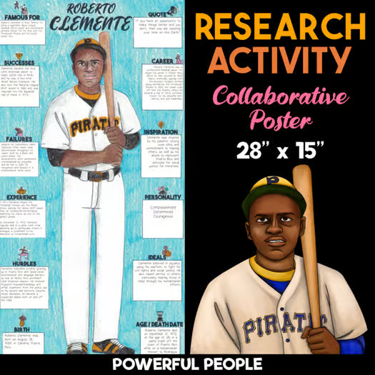 Roberto Clemente — Powerful People Collaborative Poster Activity