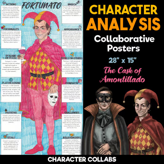 The Cask of Amontillado Character Analysis Posters | Character Collabs