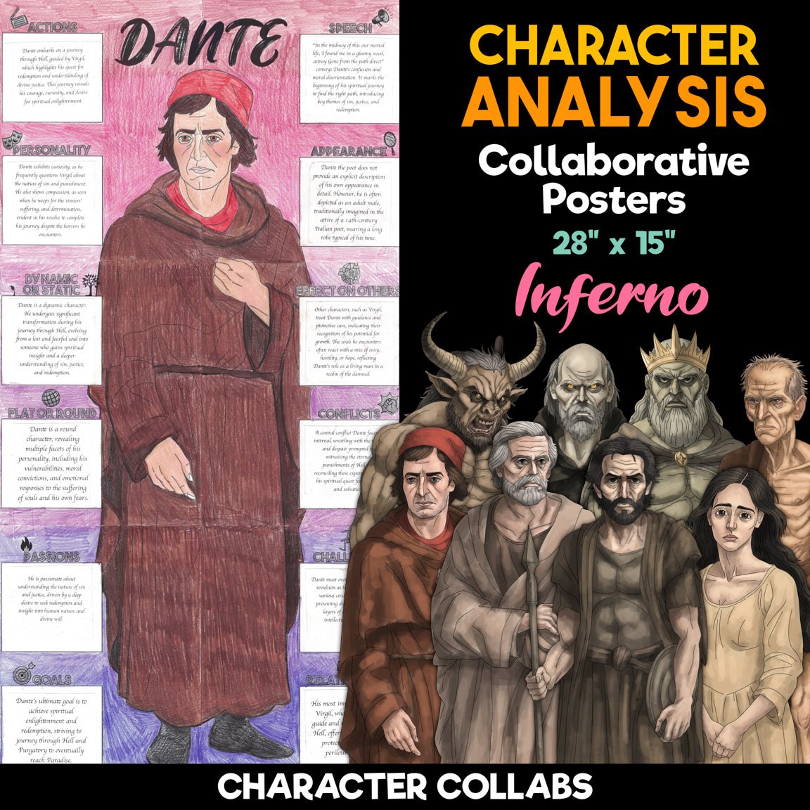 Dante's Inferno Character Analysis Posters — Character Collabs