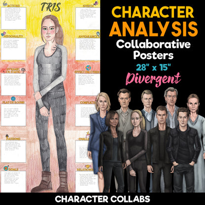 Divergent Character Analysis Posters — Character Collabs
