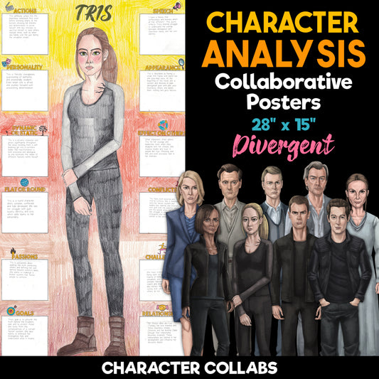 Divergent Character Analysis Posters — Character Collabs