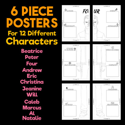 Divergent Character Analysis Posters — Character Collabs