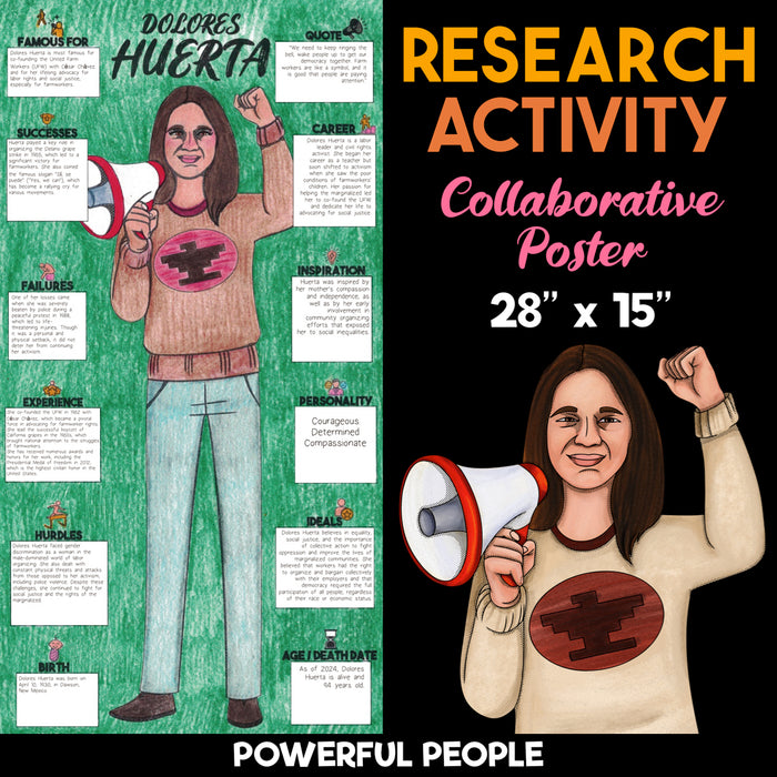 Dolores Huerta — Powerful People Collaborative Poster Activity