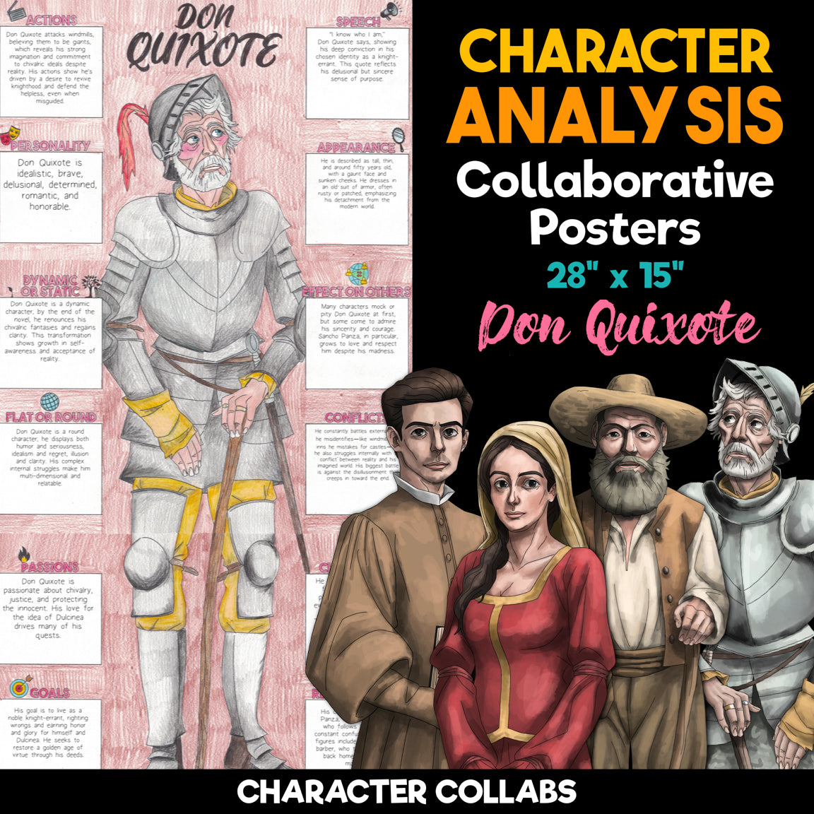 Don Quixote Character Analysis Posters — Character Collabs
