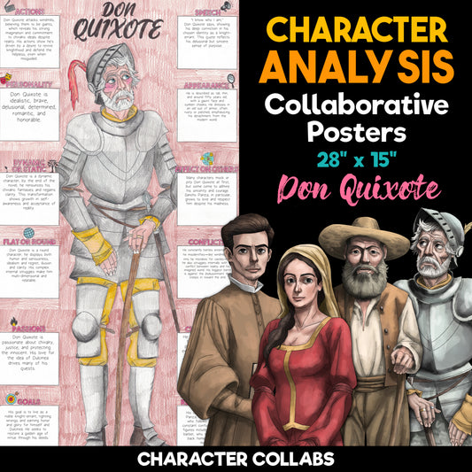 Don Quixote Character Analysis Posters — Character Collabs