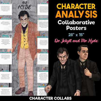 Strange Case of Dr Jekyll and Mr Hyde Character Analysis Posters — Character Collabs