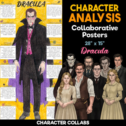 Dracula Character Analysis Posters — Character Collabs
