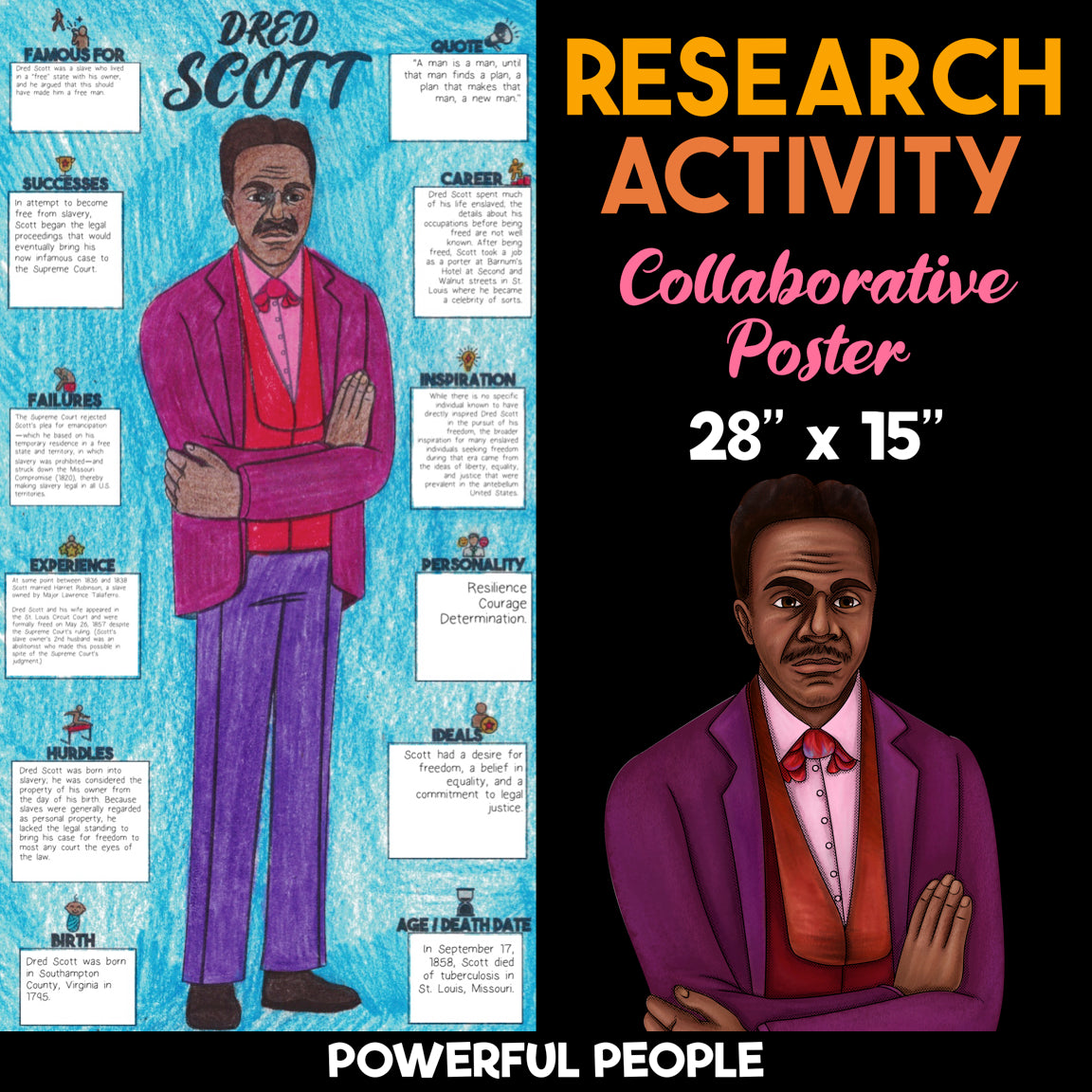 Dred Scott — Powerful People Collaborative Poster Activity