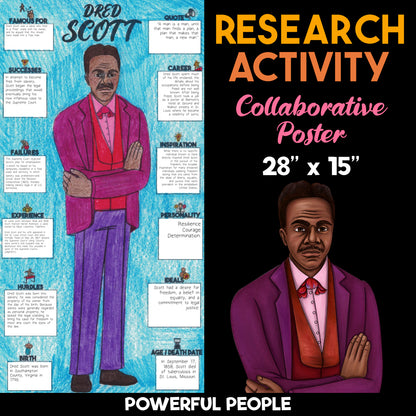 Dred Scott — Powerful People Collaborative Poster Activity