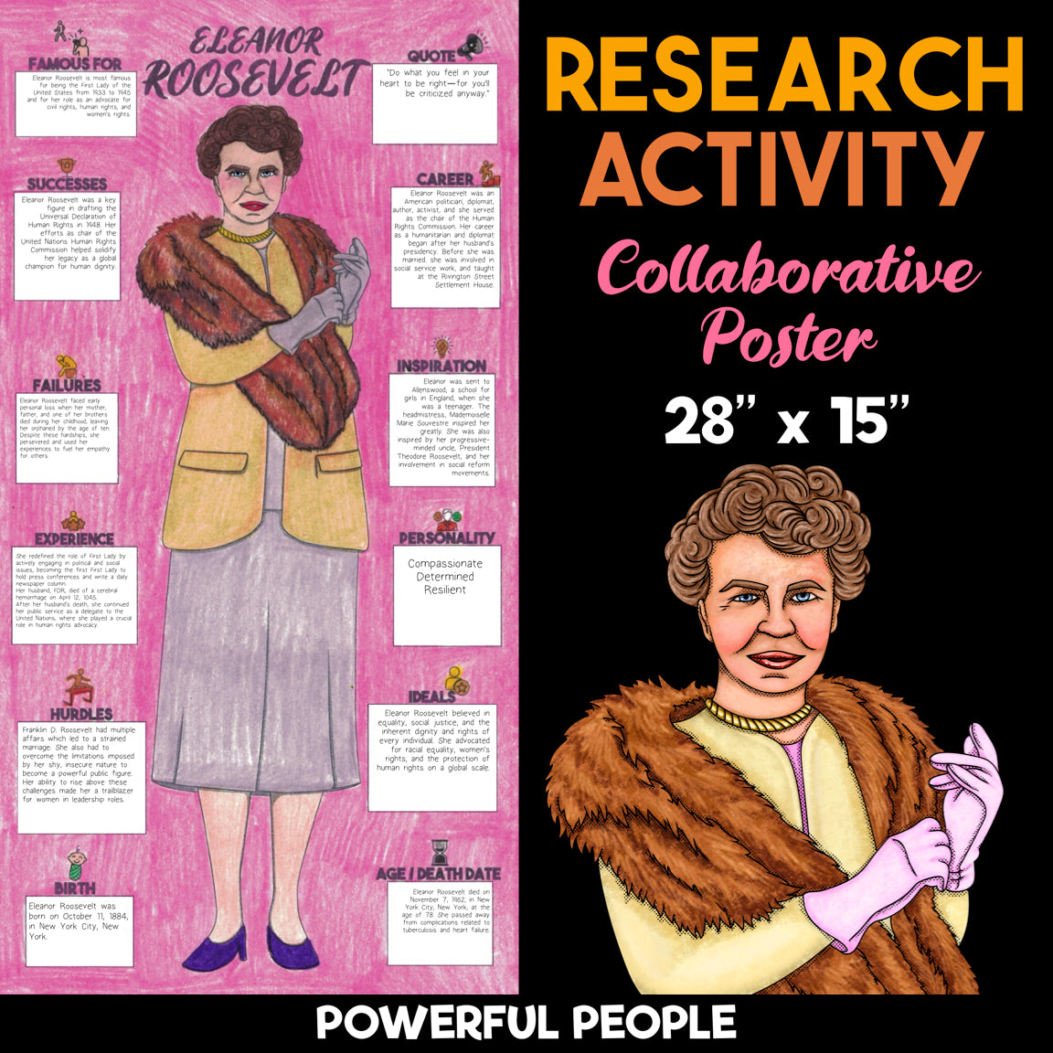 Eleanor Roosevelt — Powerful People Collaborative Poster Activity