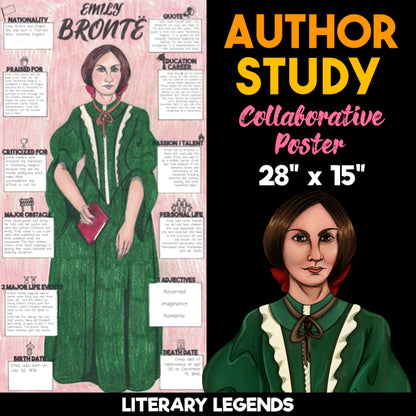 Emily Brontë Author Study — Literary Legends Collaborative Poster
