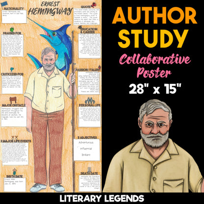 Ernest Hemingway Author Study — Literary Legends Collaborative Poster
