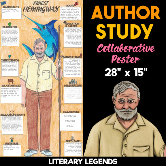 Ernest Hemingway Author Study — Literary Legends Collaborative Poster