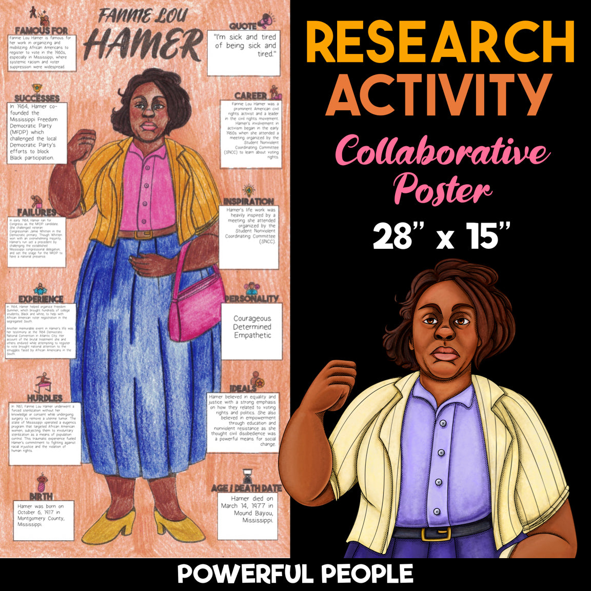 Fannie Lou Hamer — Powerful People Collaborative Poster Activity