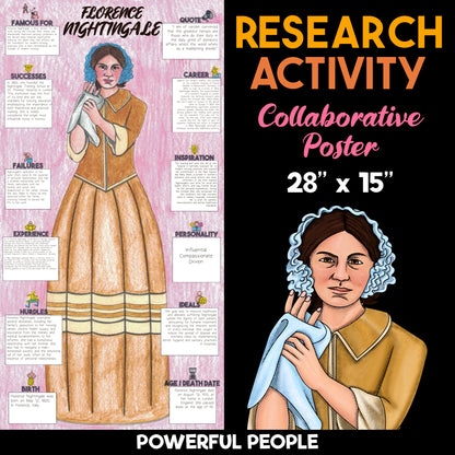 Florence Nightingale — Powerful People Collaborative Poster Activity