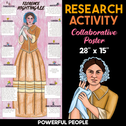 Florence Nightingale — Powerful People Collaborative Poster Activity