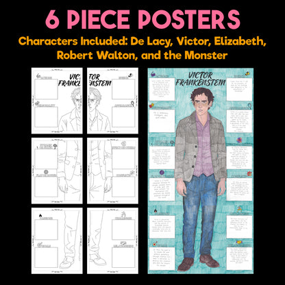Frankenstein Character Analysis Posters — Character Collabs