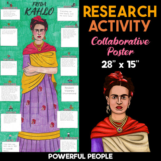 Frida Kahlo — Powerful People Collaborative Poster Activity