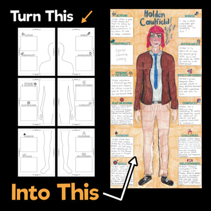 Generic Character Analysis Posters for Any Novel or Short Story — Character Collabs