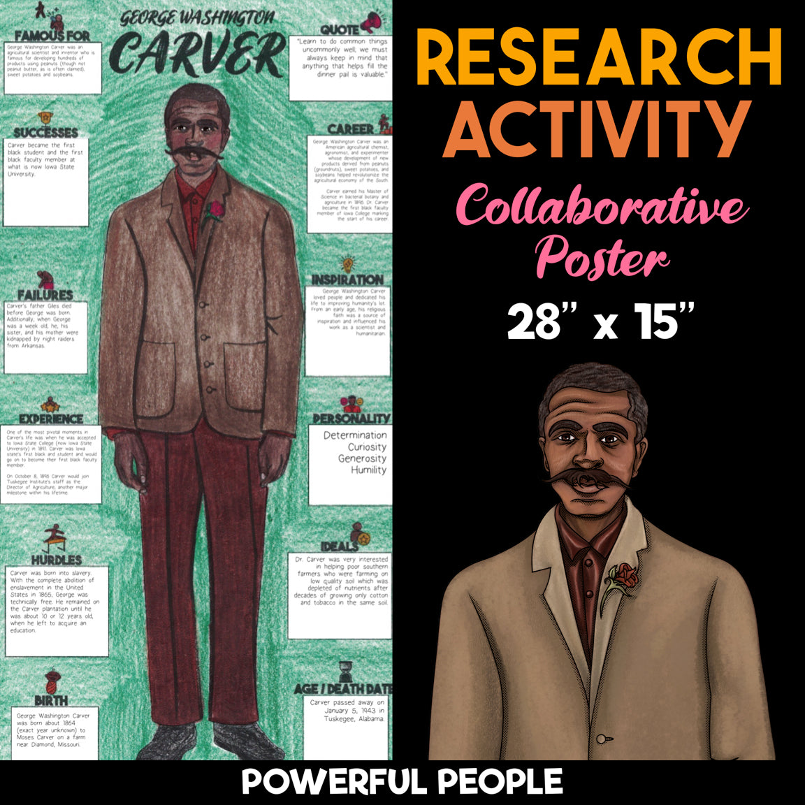 George Washington Carver — Powerful People Collaborative Poster Activity